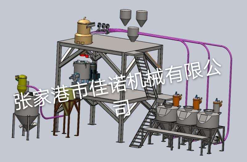 高混機(jī)自動(dòng)上料計(jì)量稱(chēng)重系統(tǒng)-張家港市佳諾機(jī)械有限公司新品推薦